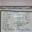 김미정 야식 이미지