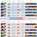 하드캐리PC방 이미지