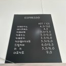 [영월] 별빛마루 / 다양한 작품이 있는 영월 갤러리 카페 후기