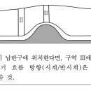 퍼텐셜4-A-7(3) 정답 정정 이미지