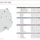 광장회원권