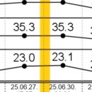 상모설명한의원 이미지