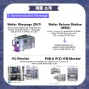 에이앤아이 이미지