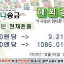 ■■■한국에서 일본으로 송금 현재환율■■■ 2020년 10월 26일 10시 30분 현재 이미지