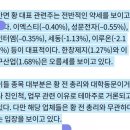 한송바이오뱅크 이미지