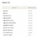 대한간병인협회 이미지