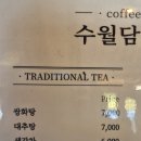 수월담