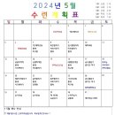 용인대송중태권도장 이미지