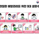 심근경색 초기증상 전조증상 심근경색증 급성심근경색 가슴통증 이미지