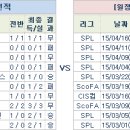 인버네스주