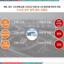 신동탄약국 이미지