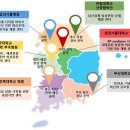 (주)미래기술연구센터