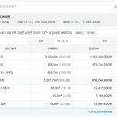 지방도905호선1 네이버블로그