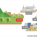 운남로 이미지