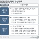 일자리위원회 관련 글 (2017년 5-12월) 이미지