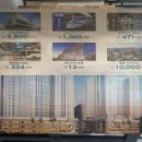 동대구원내과의원 이미지