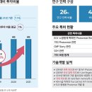 영창인력