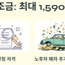 2026년 전기차 보조금, 최대 1590만원 받는 법! (신청 자격, 노후차 지원 총정리)