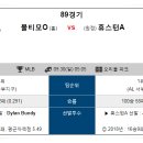 9월30일 MLB 메이저리그 분석 [패널예상글] 이미지