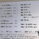 세화마트 이미지