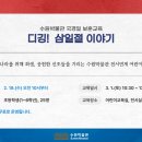 수원박물관 이미지