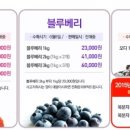 성일농장 이미지