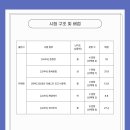 강원희국어학원동탄나루학원