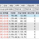(주)태경전기 이미지
