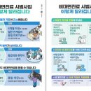 거창제일이비인후과의원 이미지