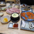 싱싱도매횟집 - 양산시 황산로 459 | 싱싱도매횟집