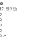 네일즈 이미지