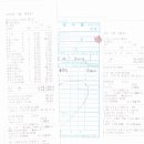 차부떡방앗간 이미지