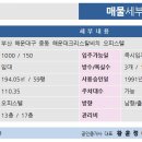 크리스탈비치오피스텔 이미지