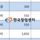 하삼동커피 좌동점