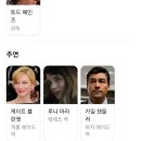 퀴어 로맨스 영화 캐롤 Carol 2016 정보, 소개, 출연진, 후기