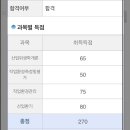 용커피하우스