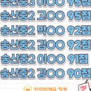 송산중학교 이미지