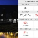 대승부동산공인중개사사무소 이미지