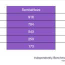 주식회사 노바코어 이미지