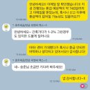 웰스세무회계 | 호주 워홀 PNC TAX와 함께하는 택스 리턴