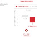 플로우케어 이미지