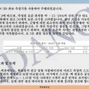 자동차성형 이미지