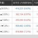 (주)팜스토리 이미지
