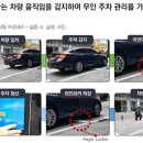 힐링푸드시스템