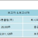코튼클럽 (주) 이미지