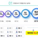 (주)제이든컴퍼니 네이버블로그
