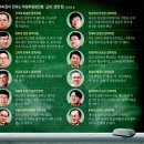 진실독서실 이미지