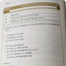 슬기로운 직장생활의 보고기술 이미지