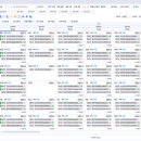 다비다성형외과의원 이미지