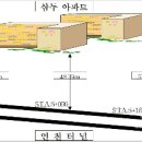 삼두1 노컷뉴스